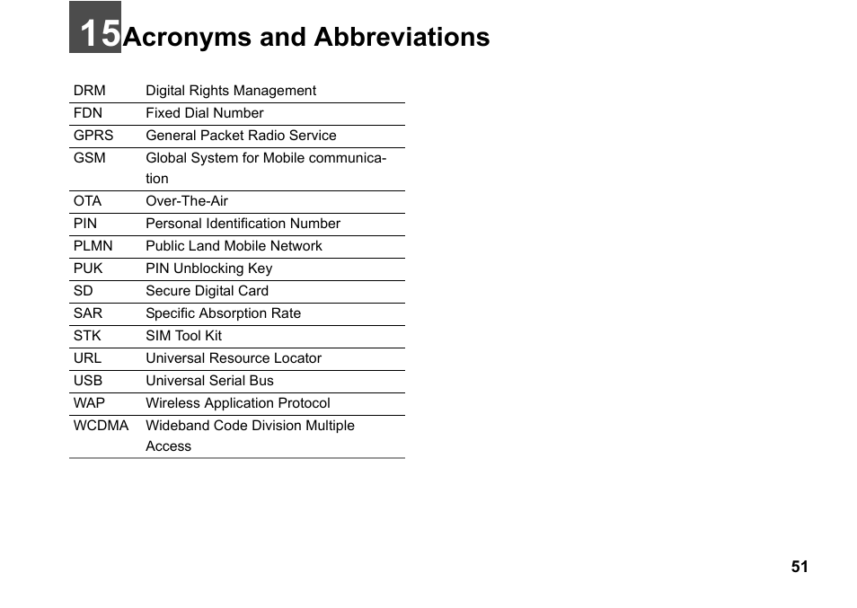 Acronyms and abbreviations, Acronyms and abbreviations 51 | Husqvarna VODAFONE 830 User Manual | Page 57 / 60