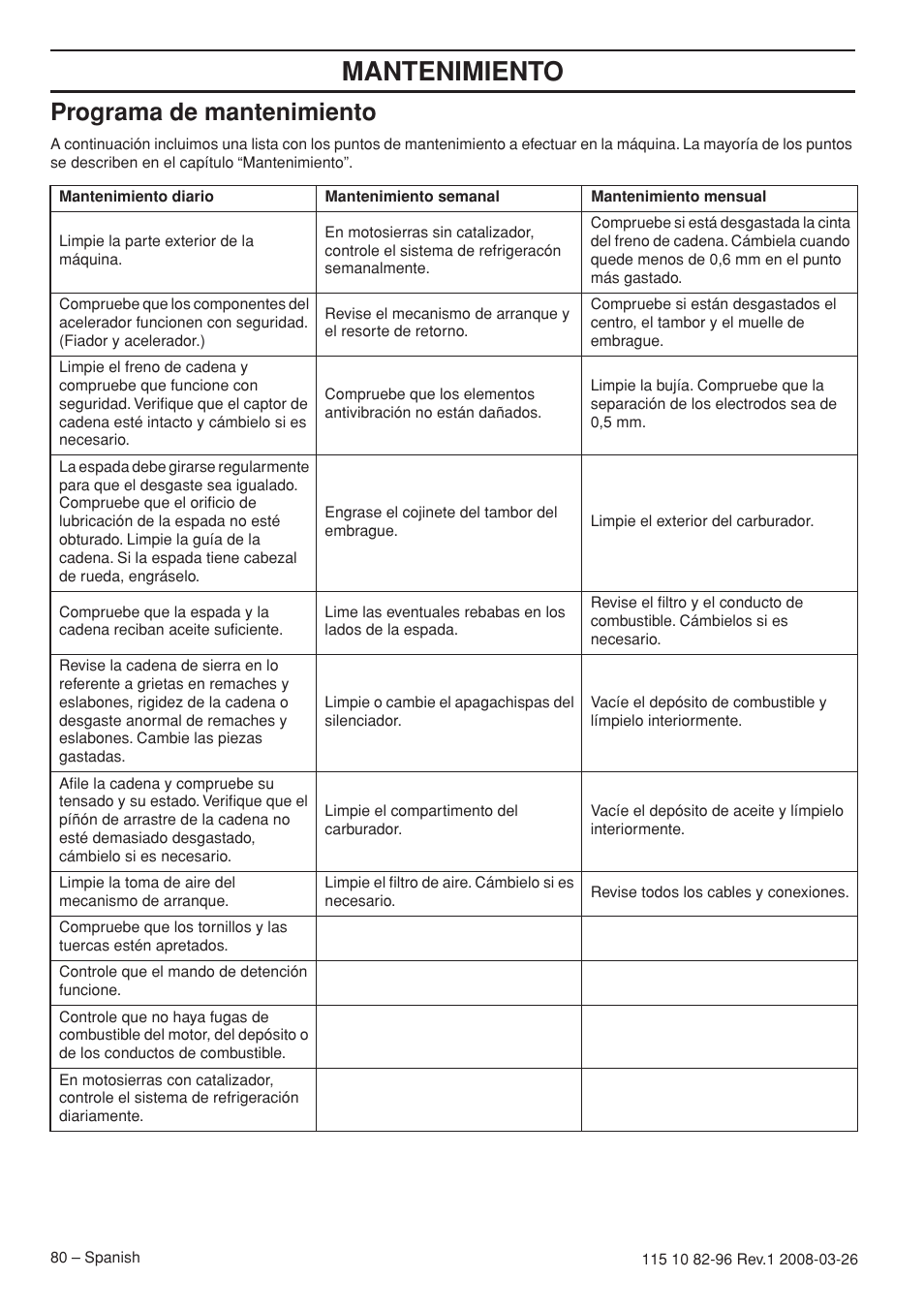 Mantenimiento, Programa de mantenimiento | Husqvarna 355FXT  EU User Manual | Page 80 / 92