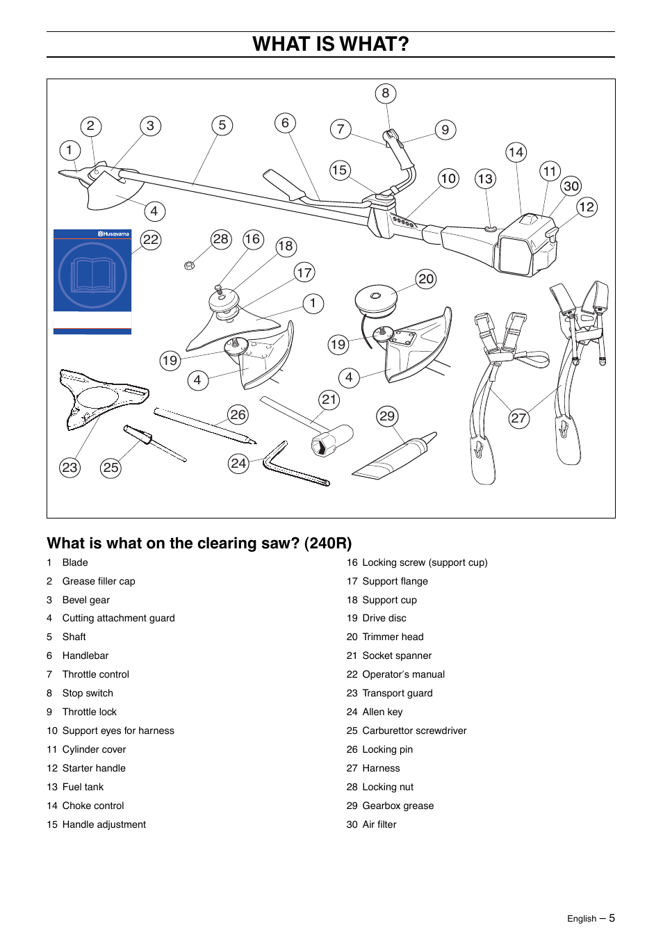 What is what, What is what on the clearing saw? (240r) | Husqvarna 240F User Manual | Page 5 / 45