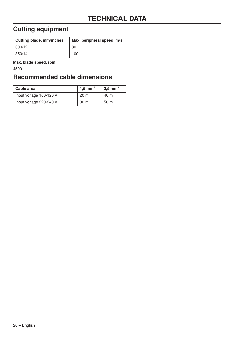 Cutting equipment, Recommended cable dimensions, Technical data | Husqvarna K3000 Wet User Manual | Page 20 / 24