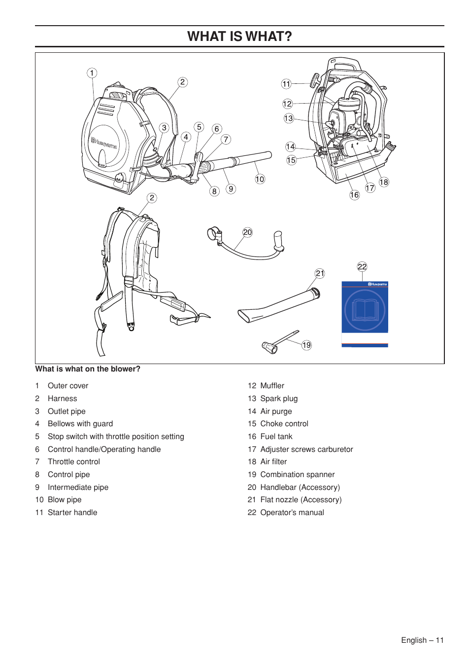 What is what | Husqvarna 356BTX User Manual | Page 11 / 24