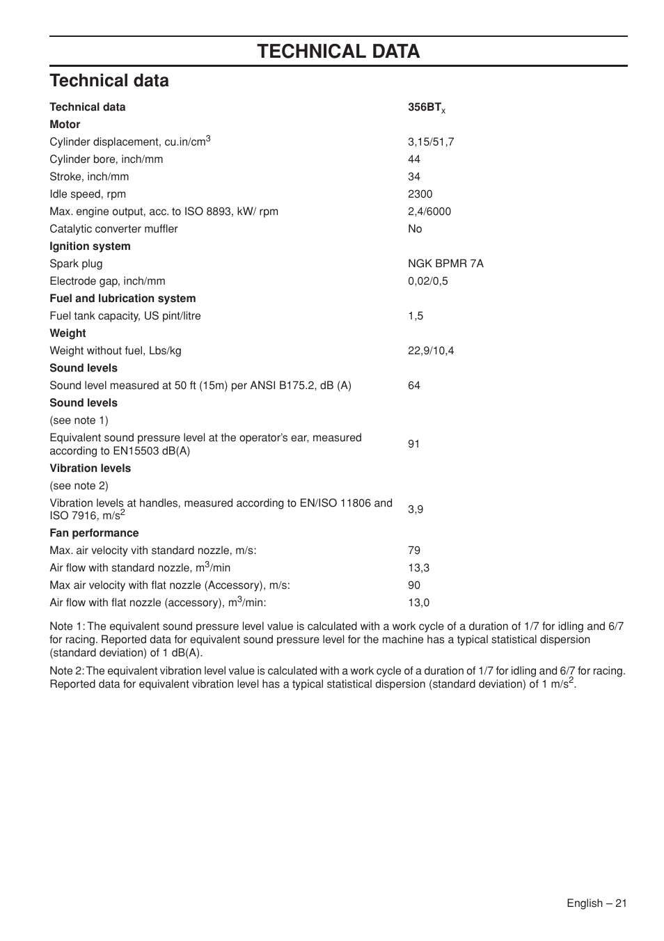 Technical data | Husqvarna 356BTX User Manual | Page 21 / 24