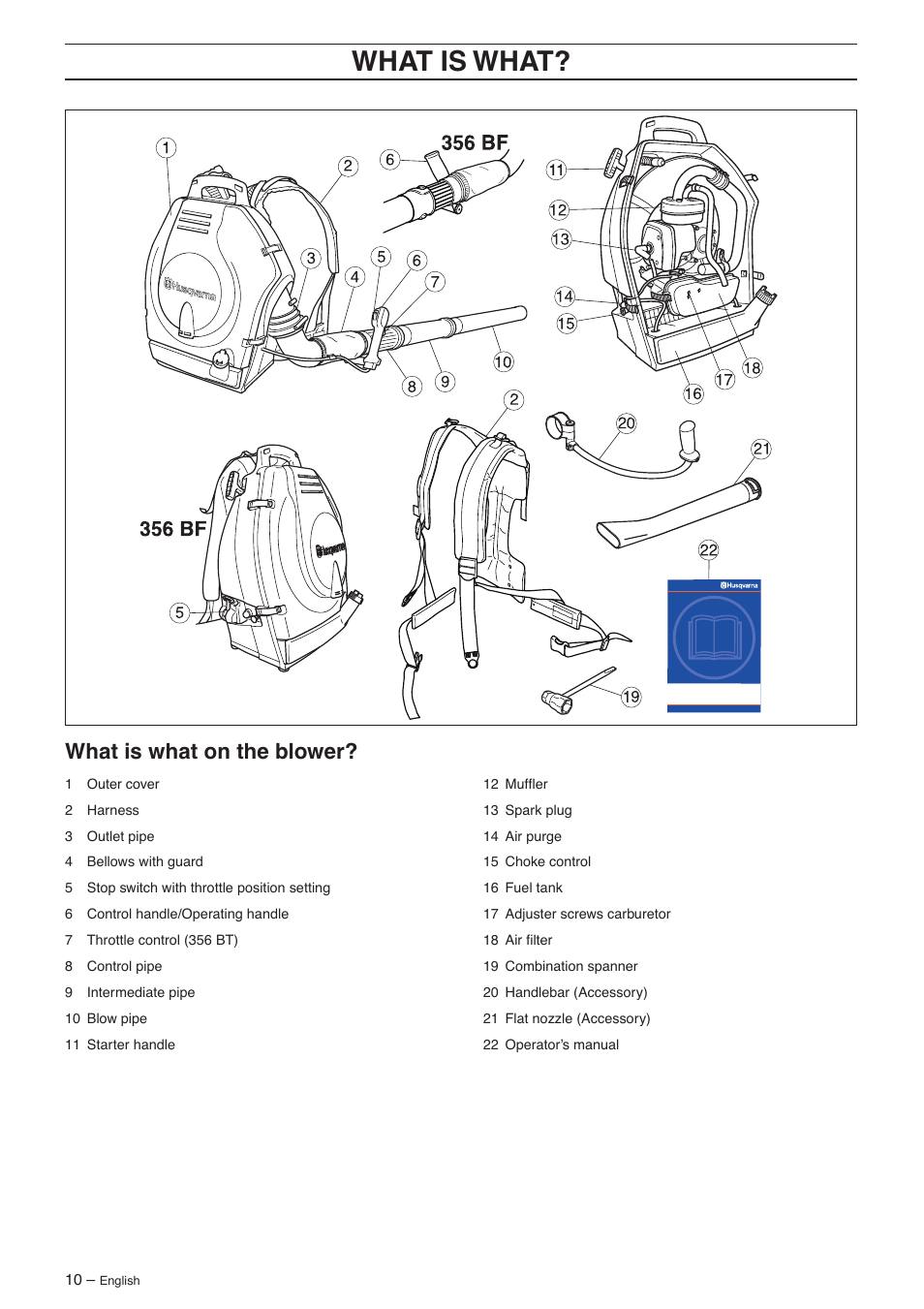 What is what, What is what on the blower | Husqvarna 356BF X-series User Manual | Page 10 / 24