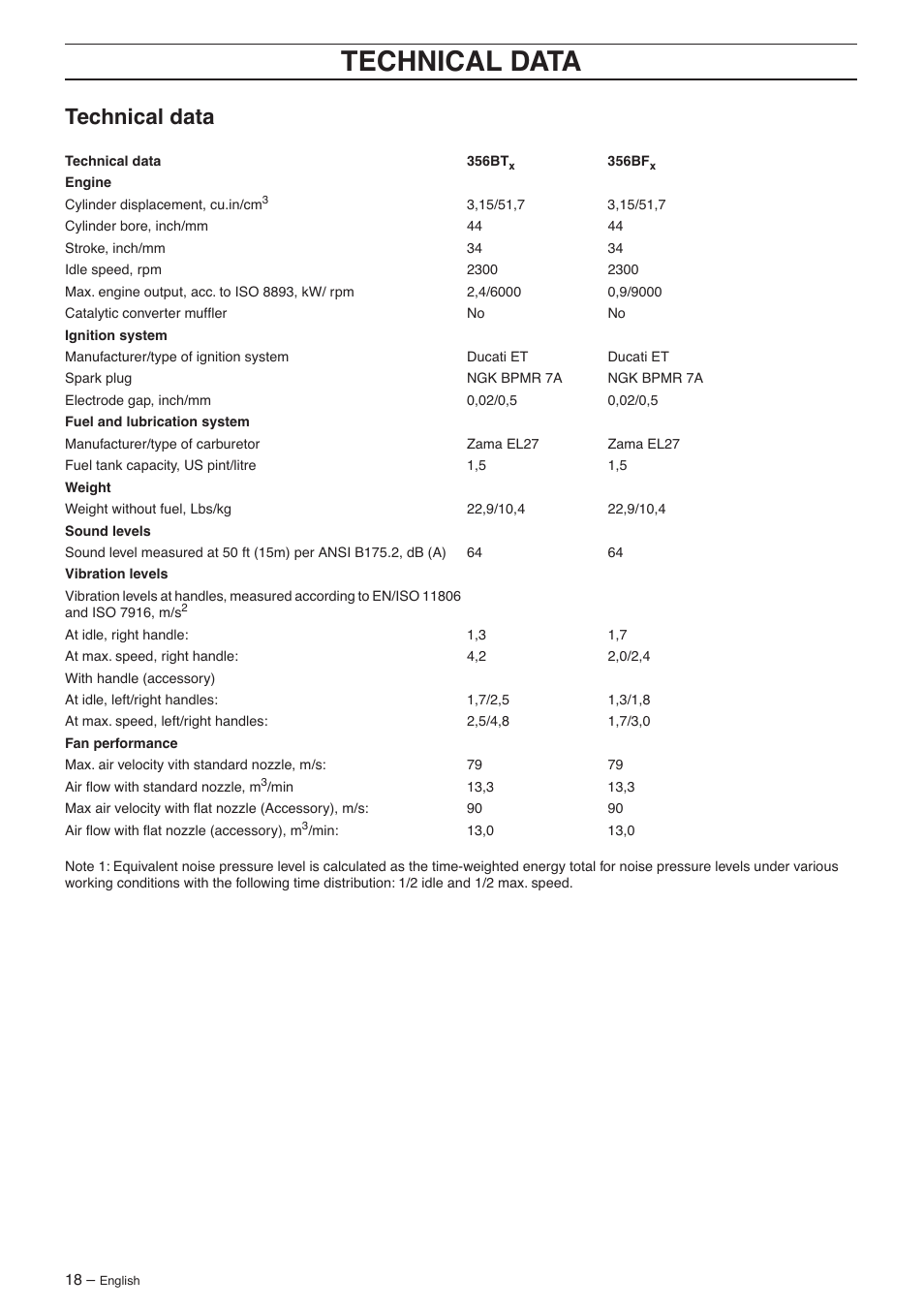 Technical data | Husqvarna 356BF X-series User Manual | Page 18 / 24