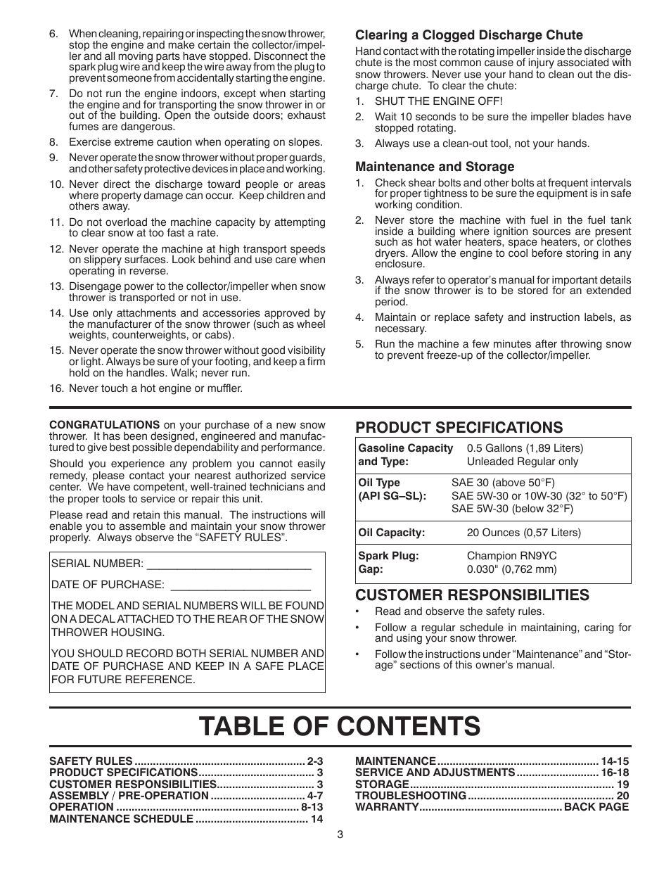 Husqvarna 924HV User Manual | Page 3 / 24