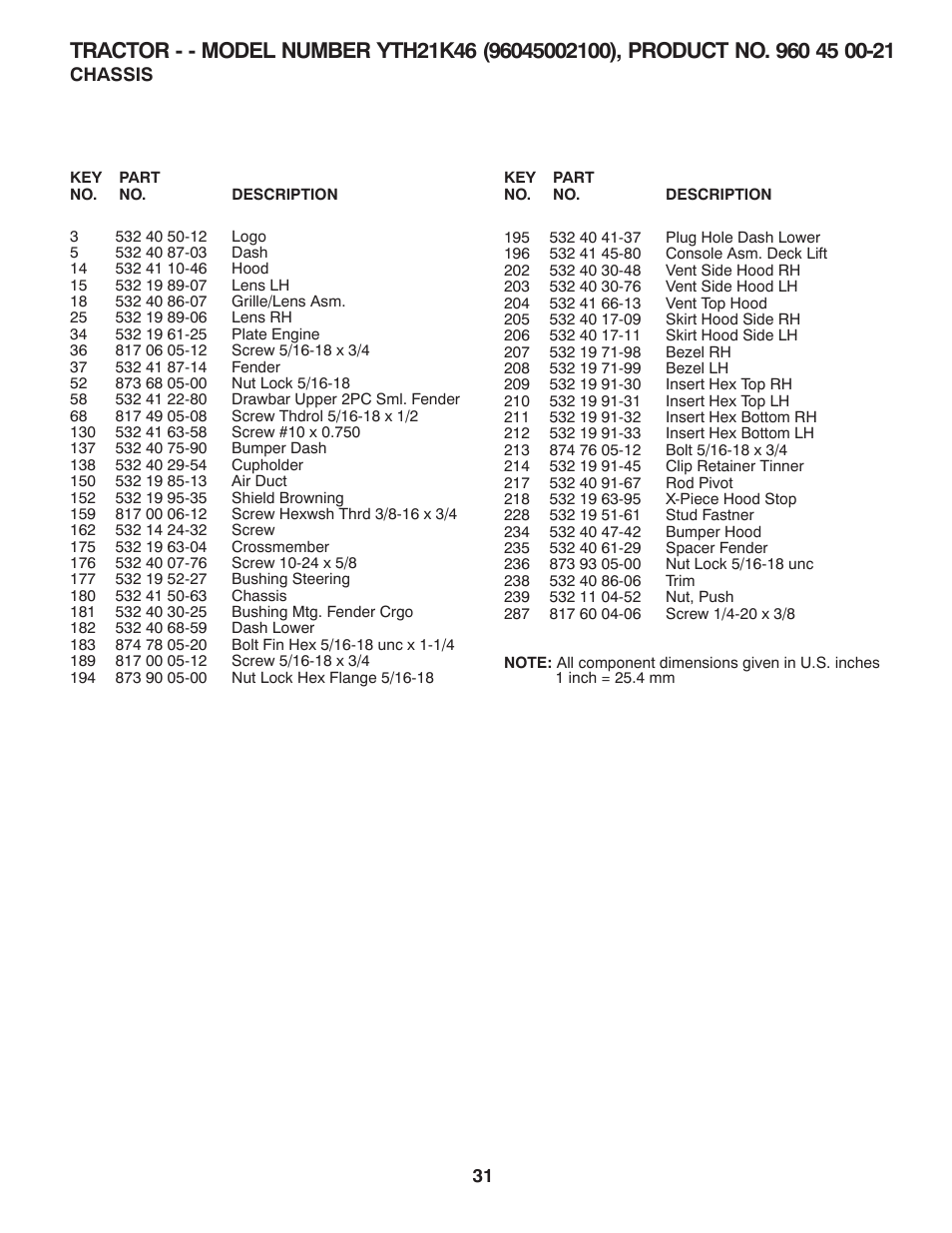 Husqvarna 96045002100 User Manual | Page 31 / 44