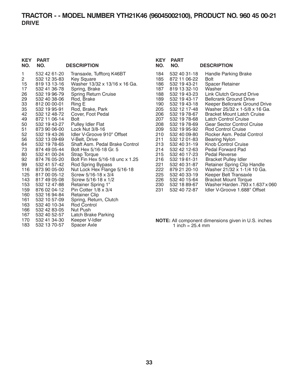 Husqvarna 96045002100 User Manual | Page 33 / 44