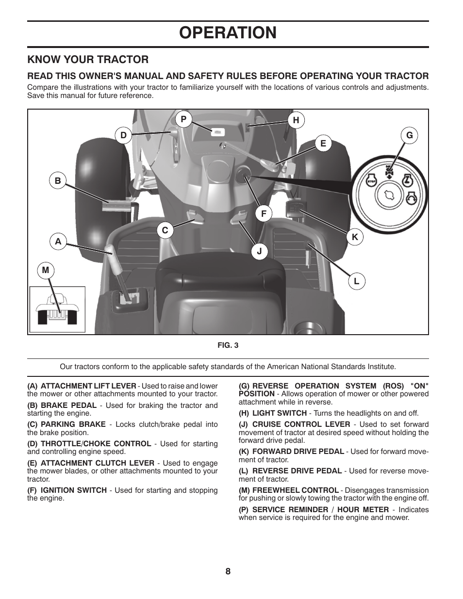 Operation, Know your tractor | Husqvarna 96045002100 User Manual | Page 8 / 44