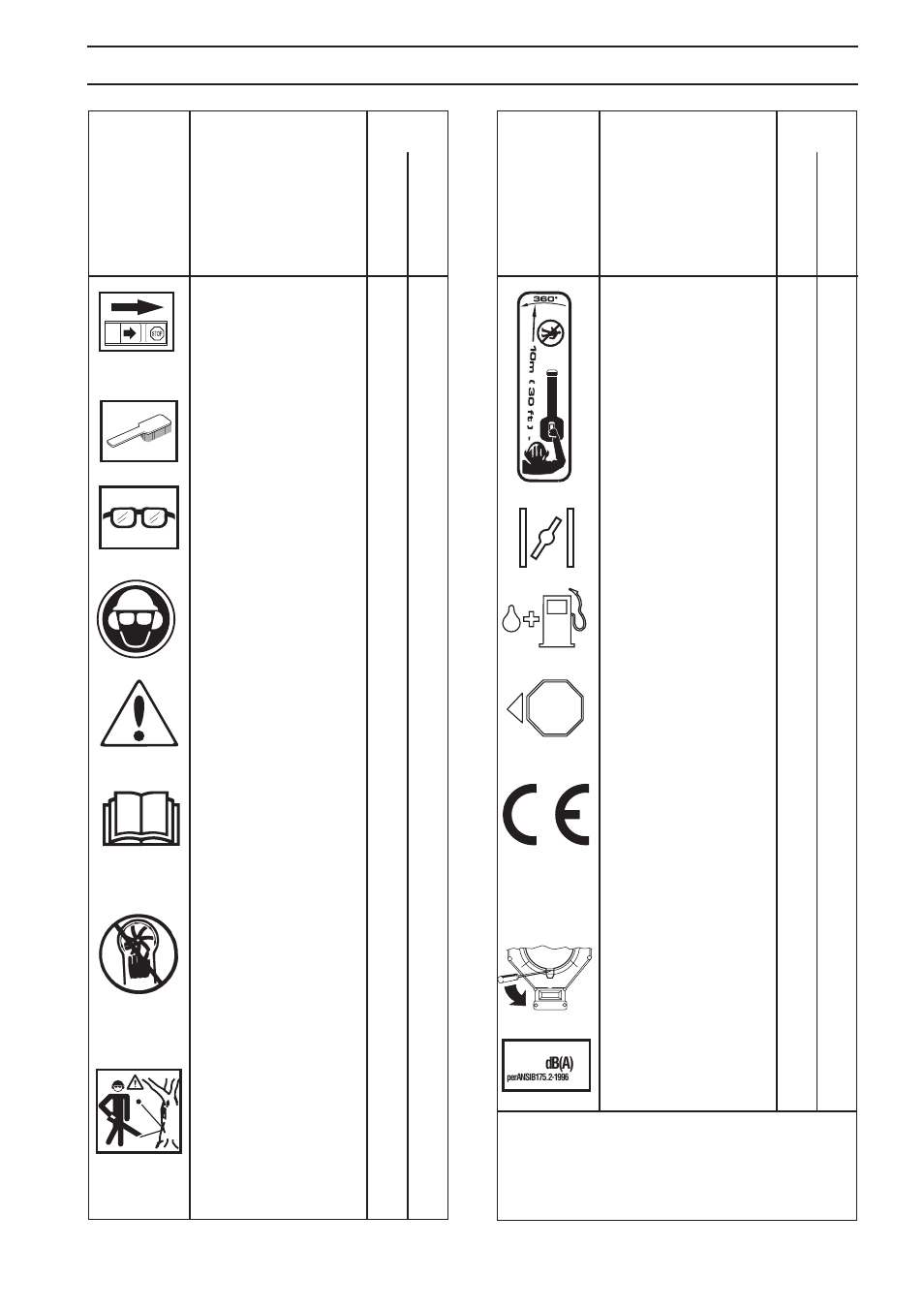 Key to symbols | Husqvarna 225 HBV User Manual | Page 5 / 32