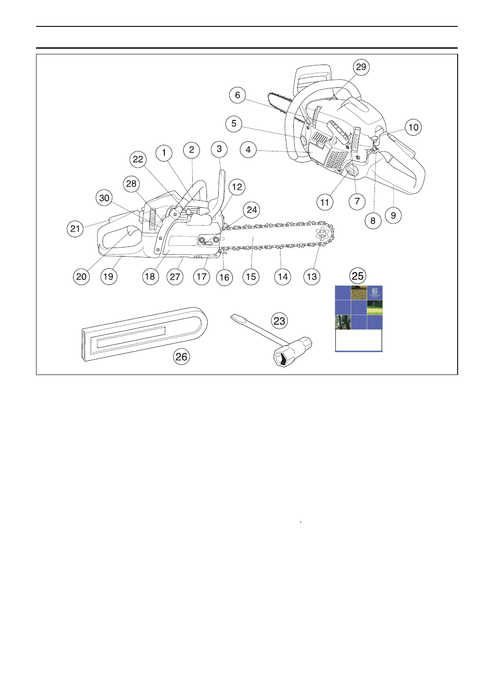 Wha t is wha t | Husqvarna 357XPG E-tech User Manual | Page 5 / 44