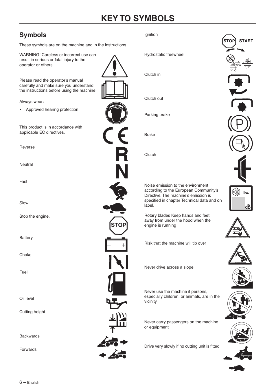 Symbols, Key t o symbols | Husqvarna 16 AWD User Manual | Page 6 / 44