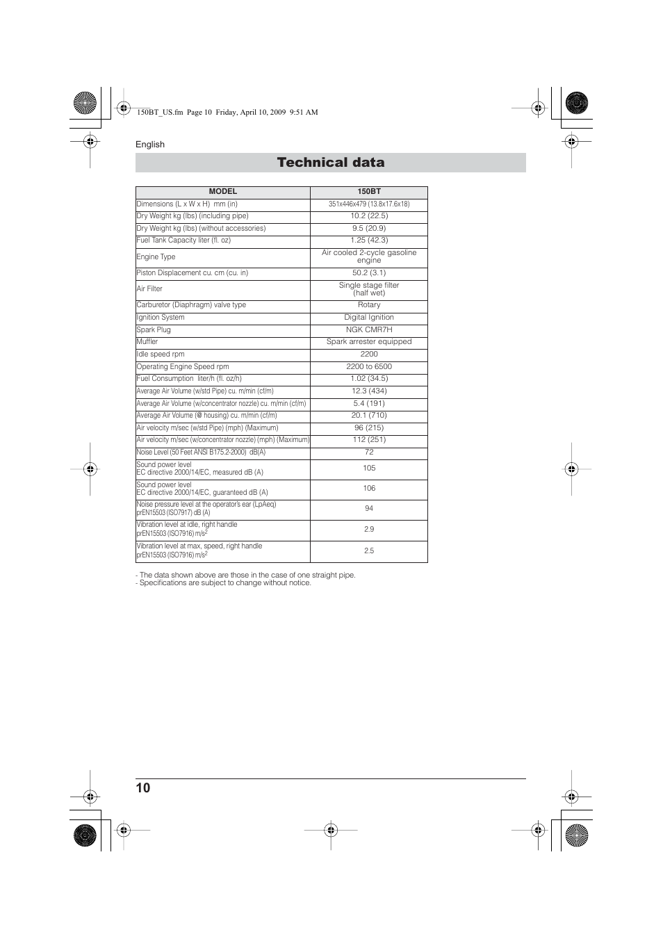 Technical data | Husqvarna 115 24 05-95 User Manual | Page 10 / 18