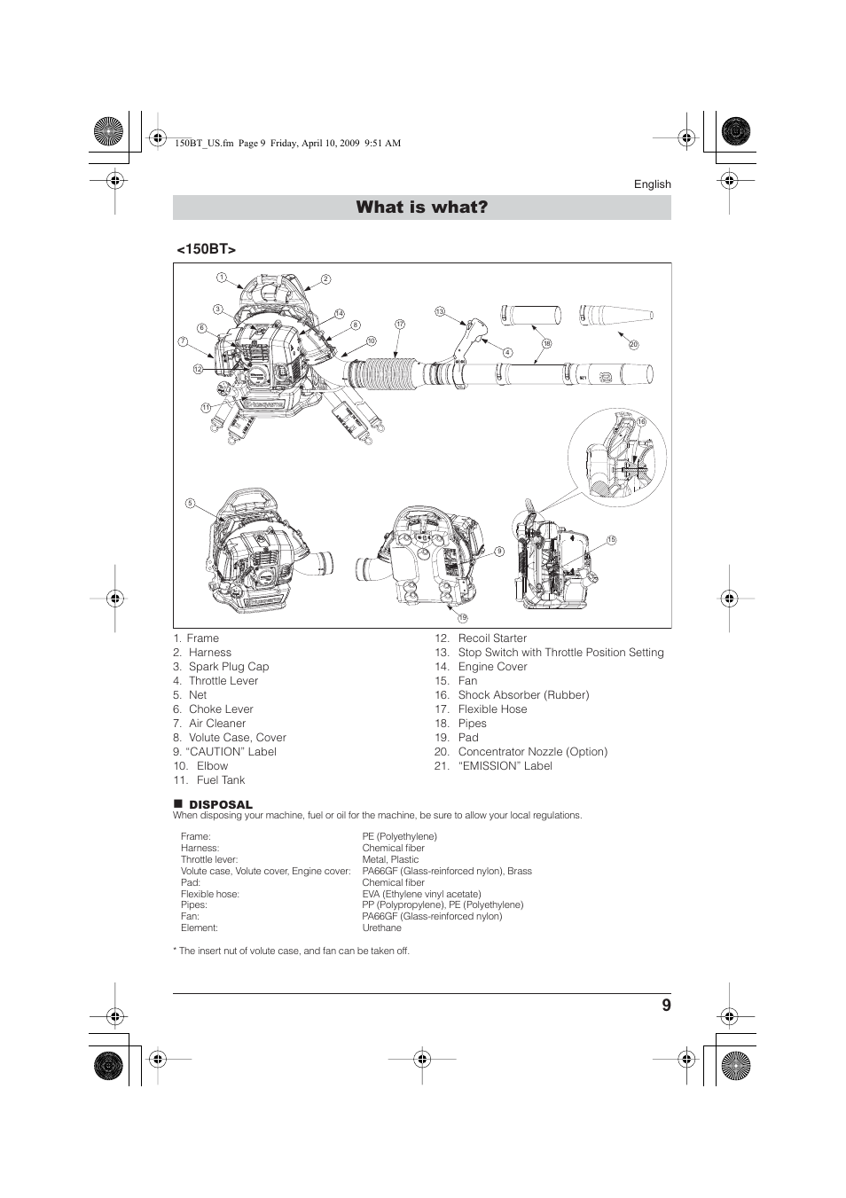 What is what, 150bt | Husqvarna 115 24 05-95 User Manual | Page 9 / 18