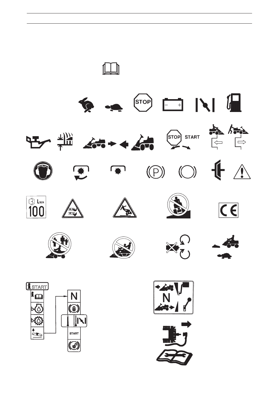 Explanation of symbols | Husqvarna 11/13 H User Manual | Page 4 / 40