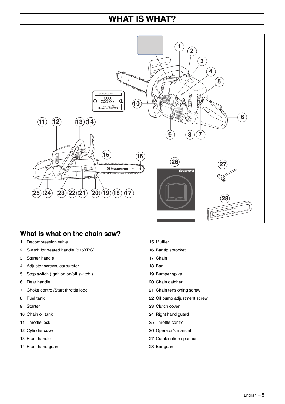 What is what, What is what on the chain saw | Husqvarna 570 User Manual | Page 5 / 44