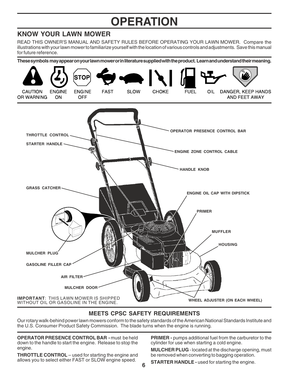 Operation, Know your lawn mower | Husqvarna 6022CH User Manual | Page 6 / 18