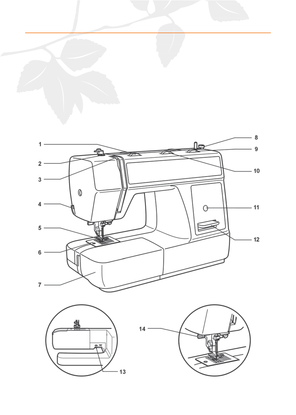 Principal parts | Husqvarna E20 User Manual | Page 4 / 36