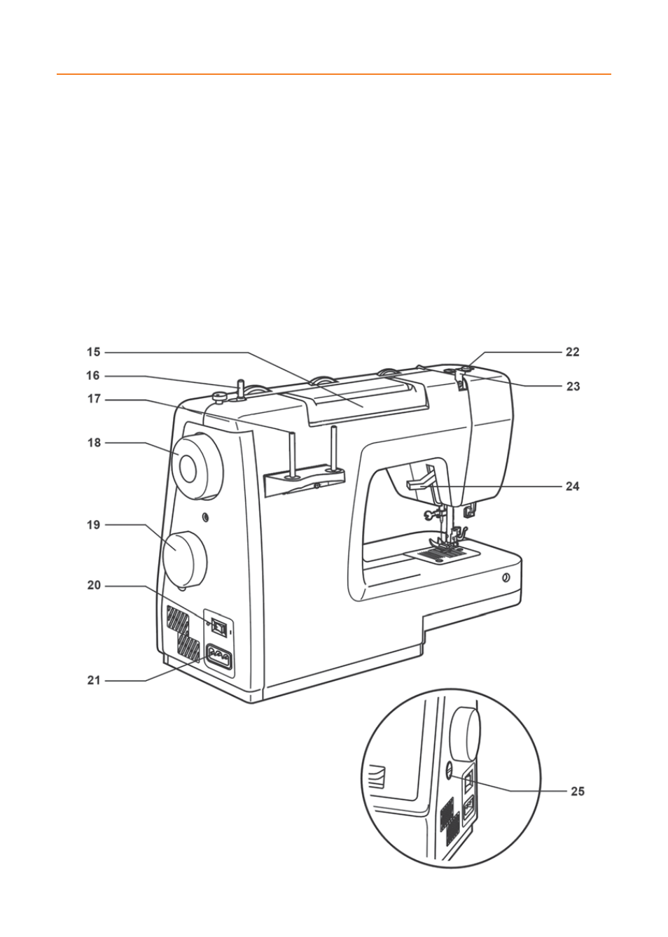 Husqvarna E20 User Manual | Page 5 / 36