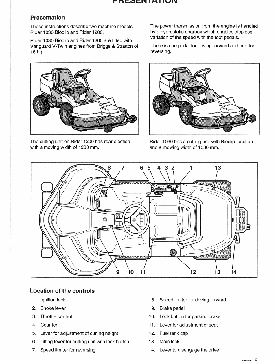 Presentation, Location of the controls | Husqvarna 1030 BioClip User Manual | Page 10 / 35