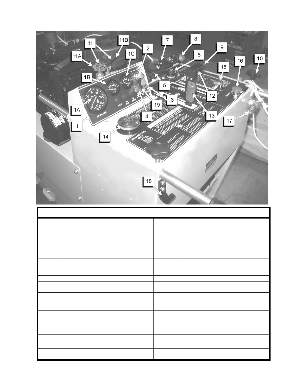 Saw controls diagram | Husqvarna FS 6500 User Manual | Page 13 / 24
