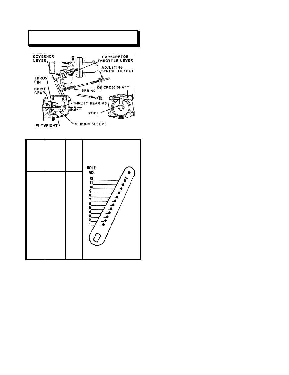 Fig. b, V465d governor lever detail | Husqvarna FS 6500 User Manual | Page 17 / 24