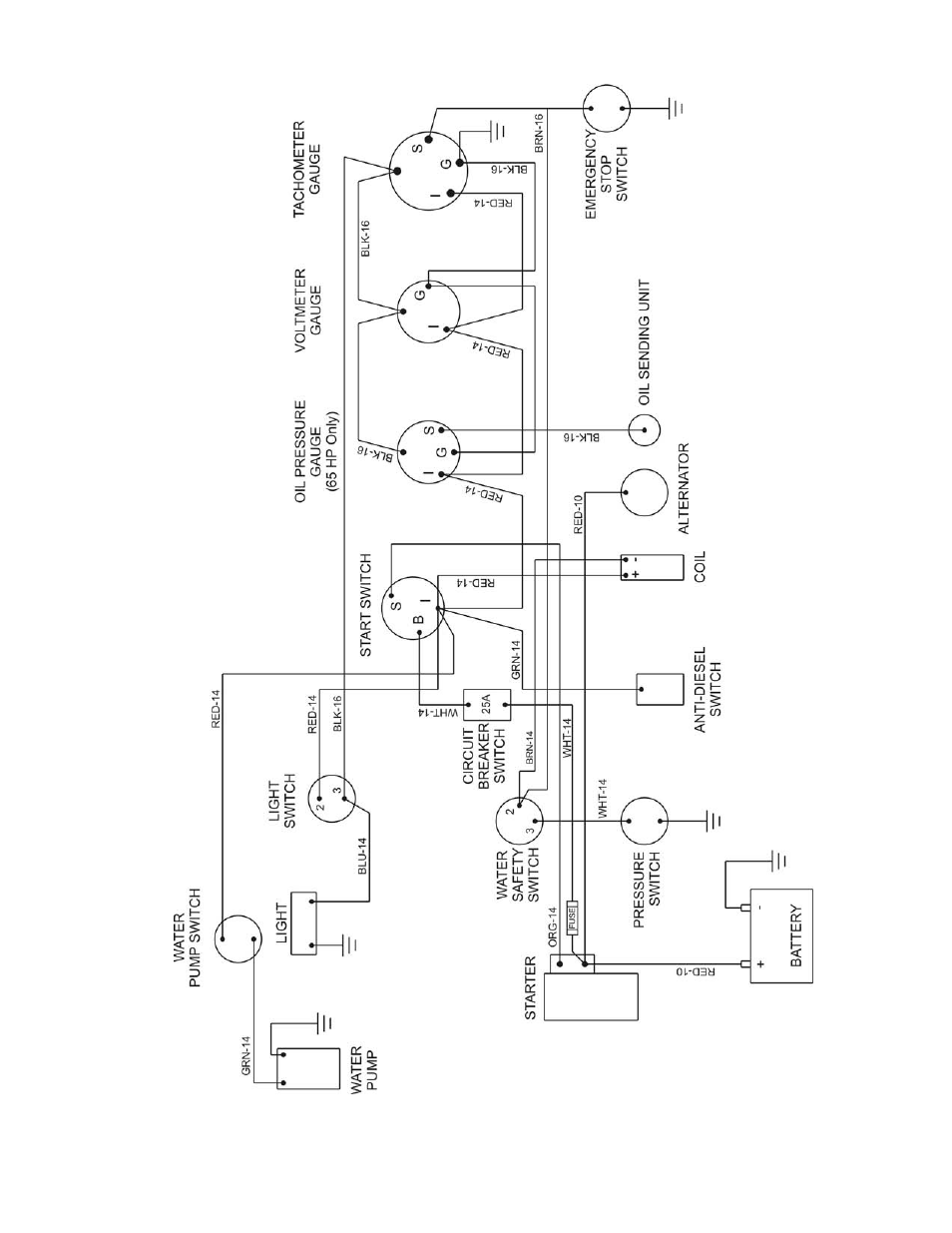 Husqvarna FS 6500 User Manual | Page 18 / 24