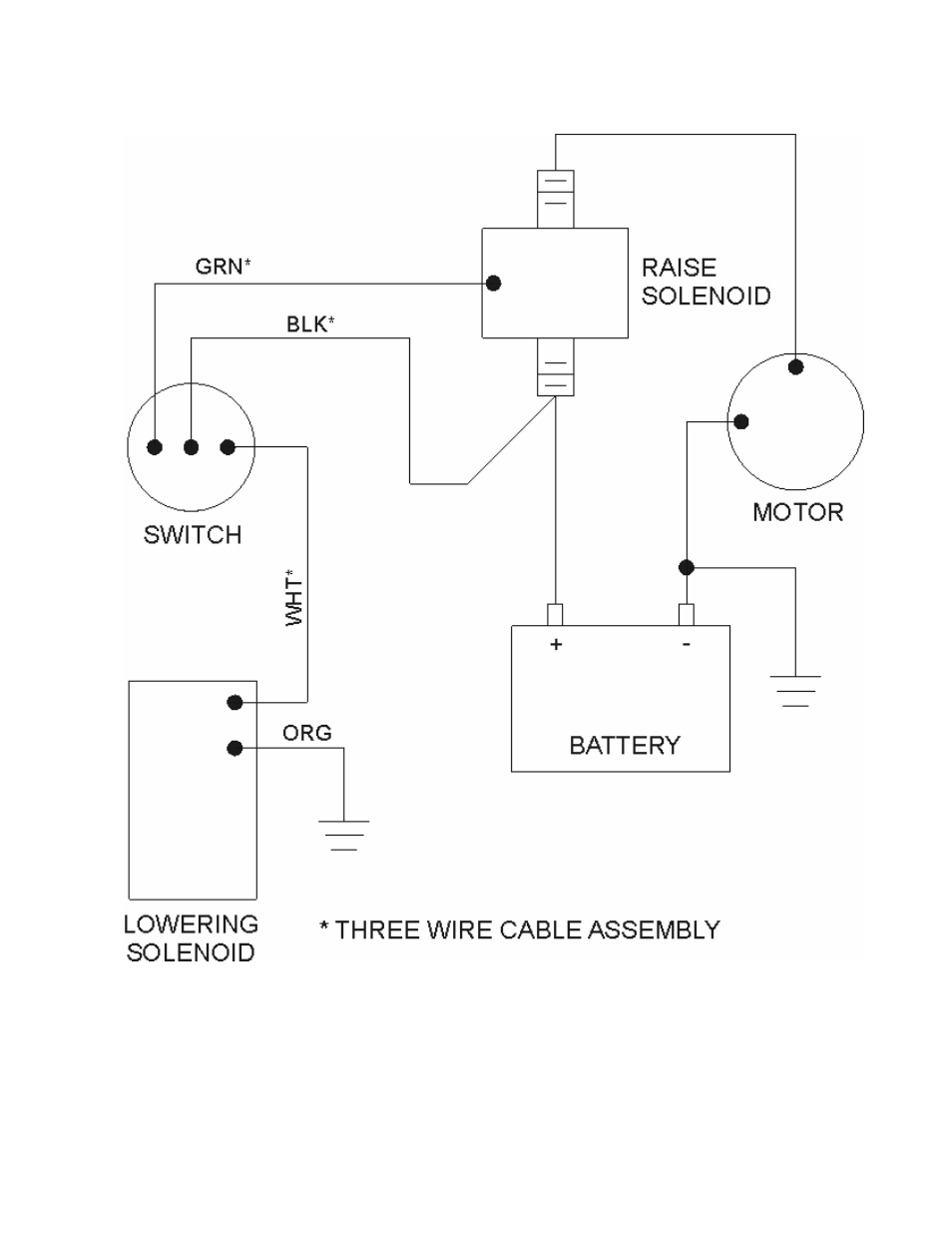 Raise & lower schematic | Husqvarna FS 6500 User Manual | Page 19 / 24