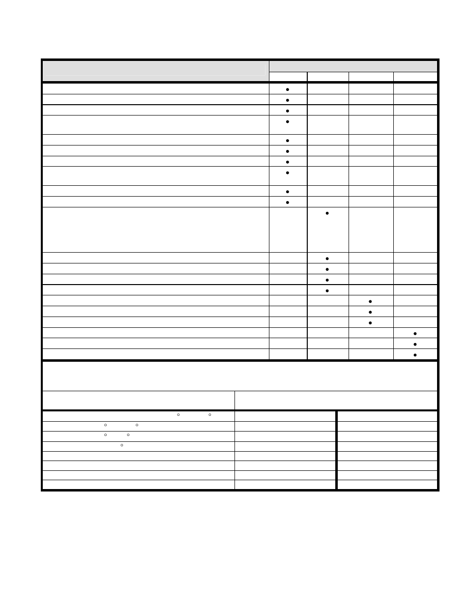 Engine maintenance schedule | Husqvarna FS 6500 User Manual | Page 20 / 24