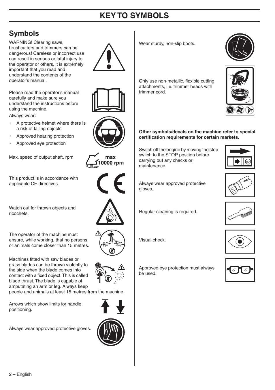 Symbols, Key t o symbols | Husqvarna 324LDX-Series User Manual | Page 2 / 36