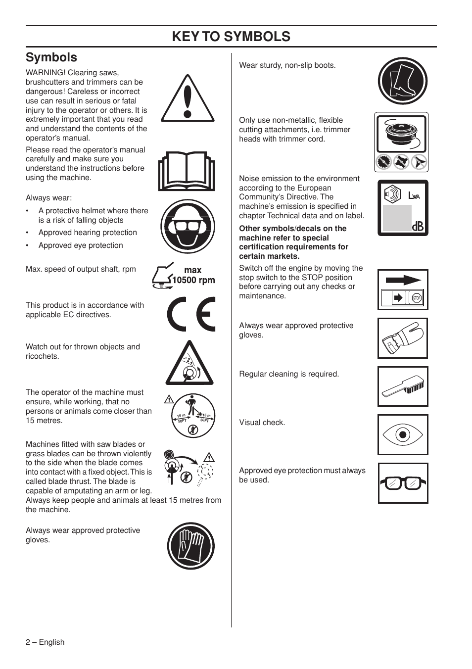 Symbols, Key t o symbols | Husqvarna CC2145 User Manual | Page 2 / 44