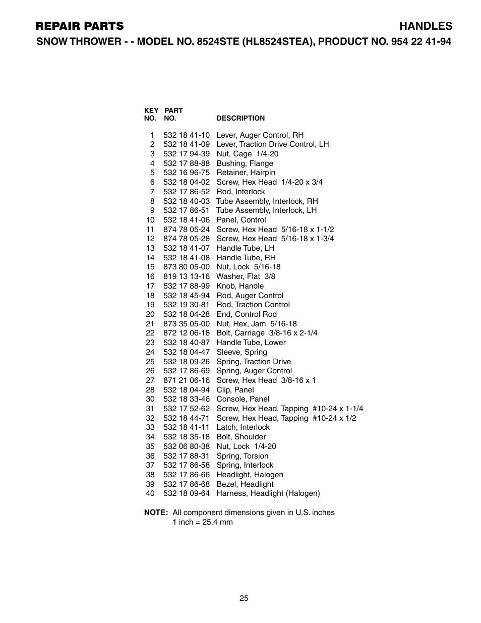 Parts list, Repair parts handles | Husqvarna 8524STE User Manual | Page 25 / 32