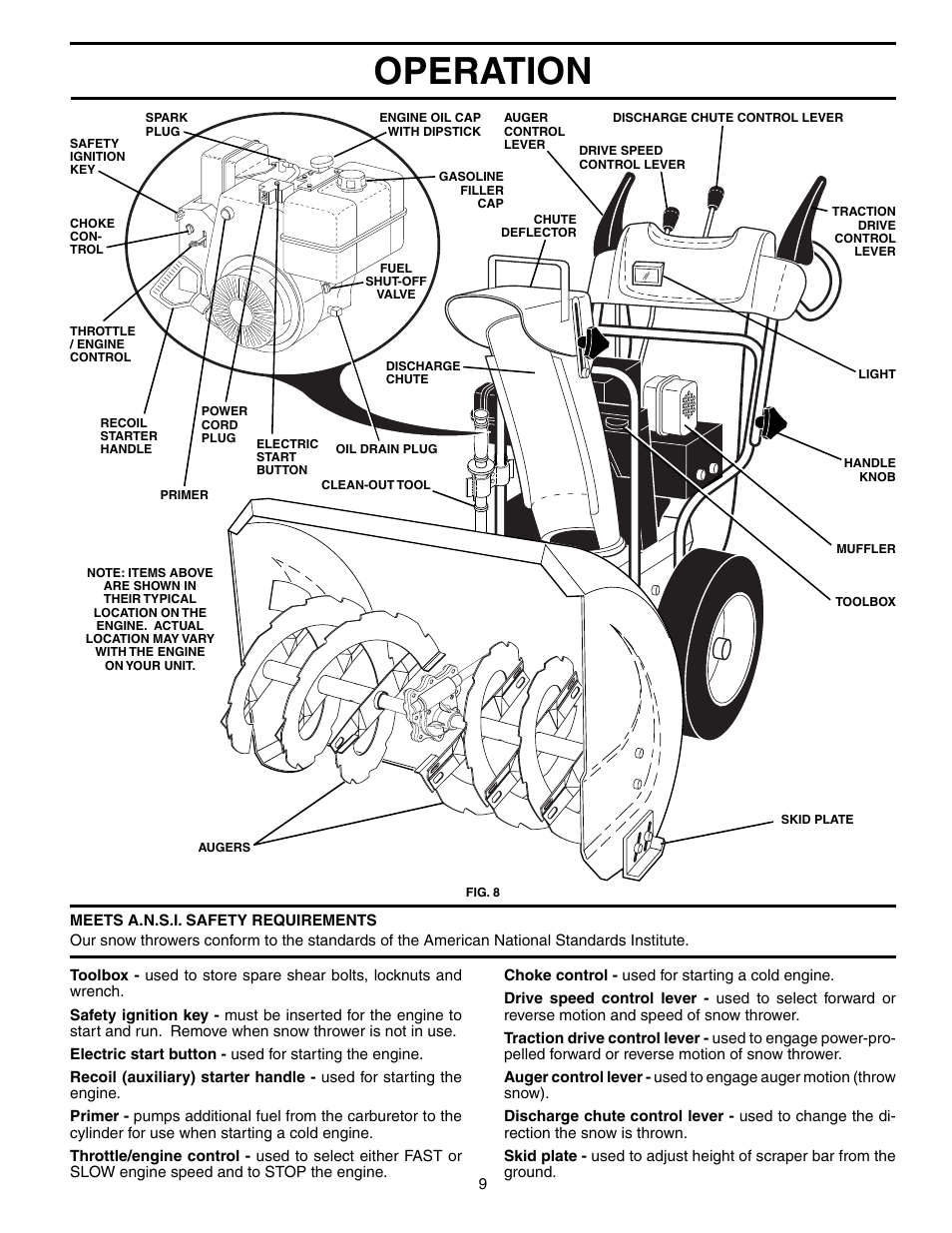 Operation | Husqvarna 8524STE User Manual | Page 9 / 32