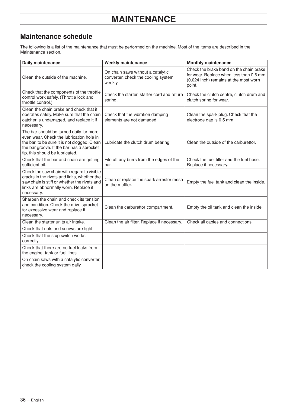 Maintenance schedule, Maintenance | Husqvarna 55 User Manual | Page 36 / 40