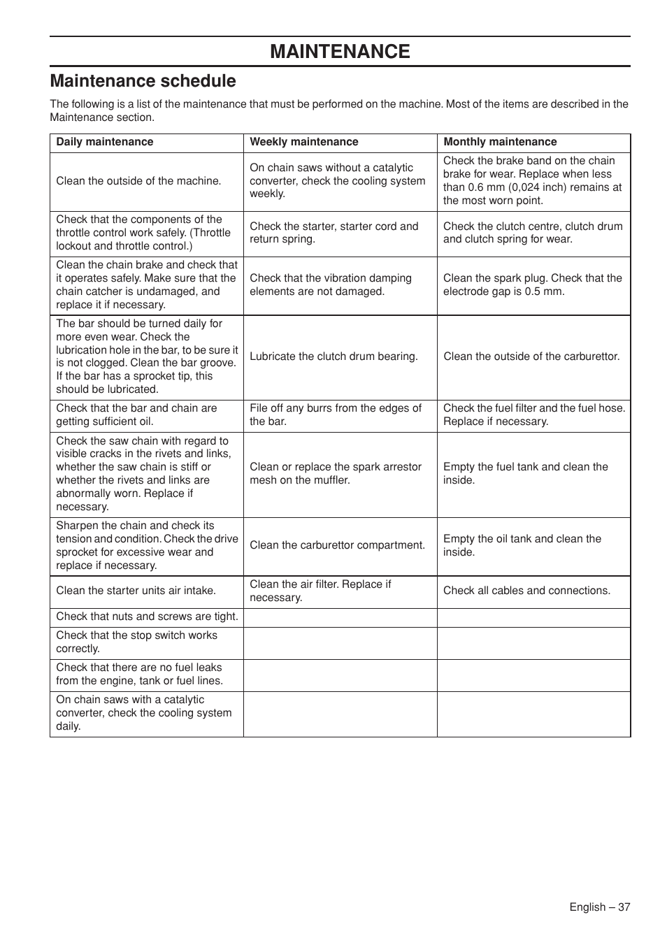 Maintenance schedule, Maintenance | Husqvarna 339XP User Manual | Page 37 / 44