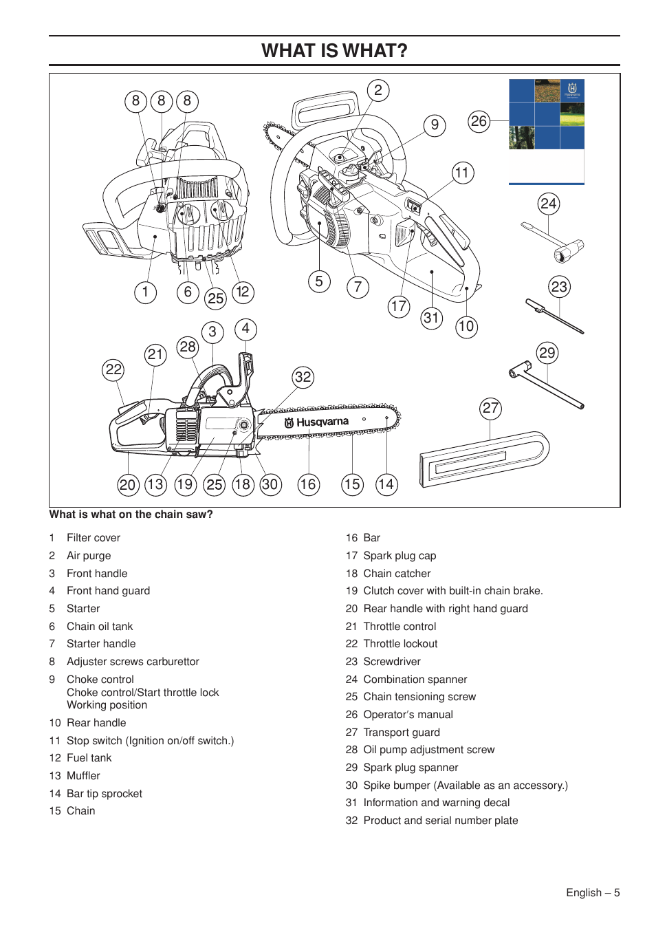 Wha t is wha t | Husqvarna 339XP User Manual | Page 5 / 44