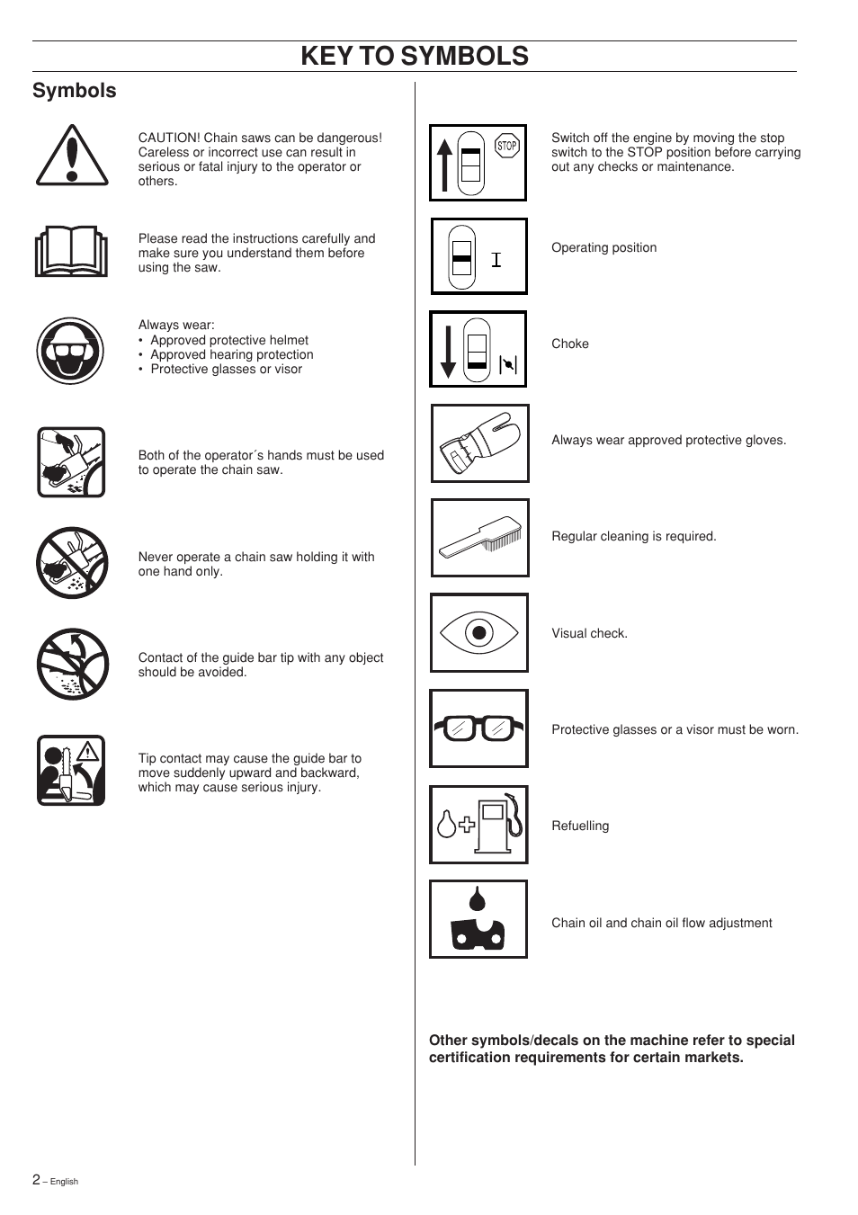 Key to symbols, Symbols | Husqvarna 335XPT User Manual | Page 2 / 36