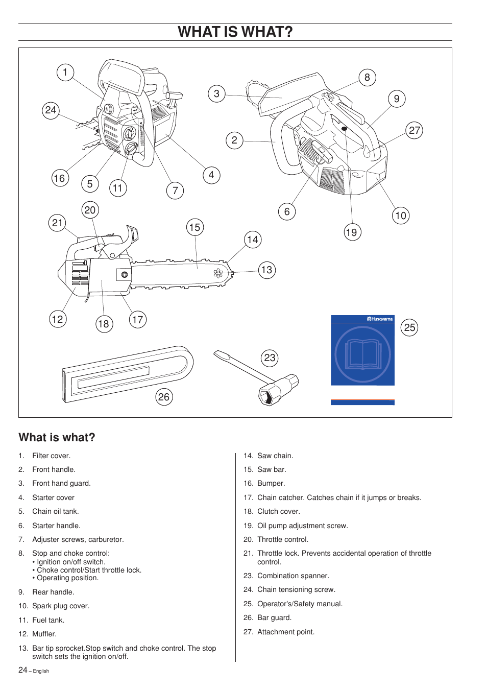 What is what | Husqvarna 335XPT User Manual | Page 24 / 36