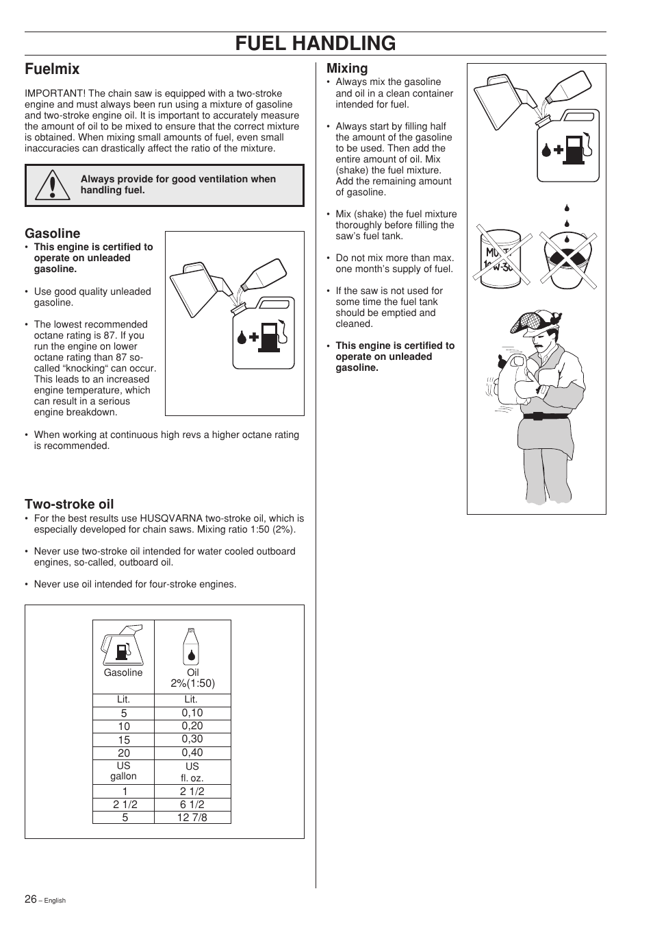 Fuel handling, Fuelmix | Husqvarna 335XPT User Manual | Page 26 / 36
