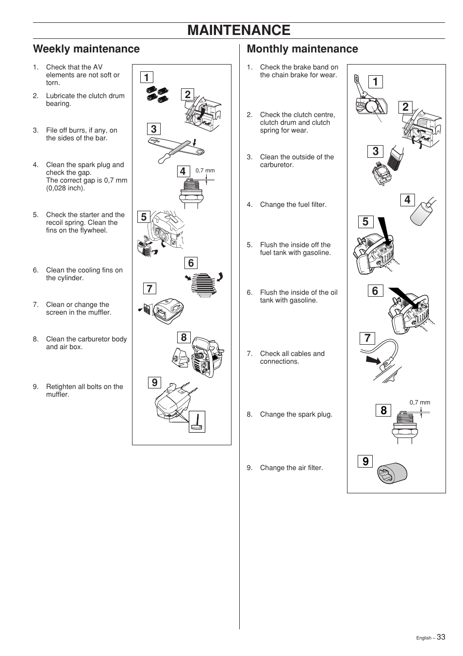 Weekly maintenance, Monthly maintenance, Maintenance | Husqvarna 335XPT User Manual | Page 33 / 36