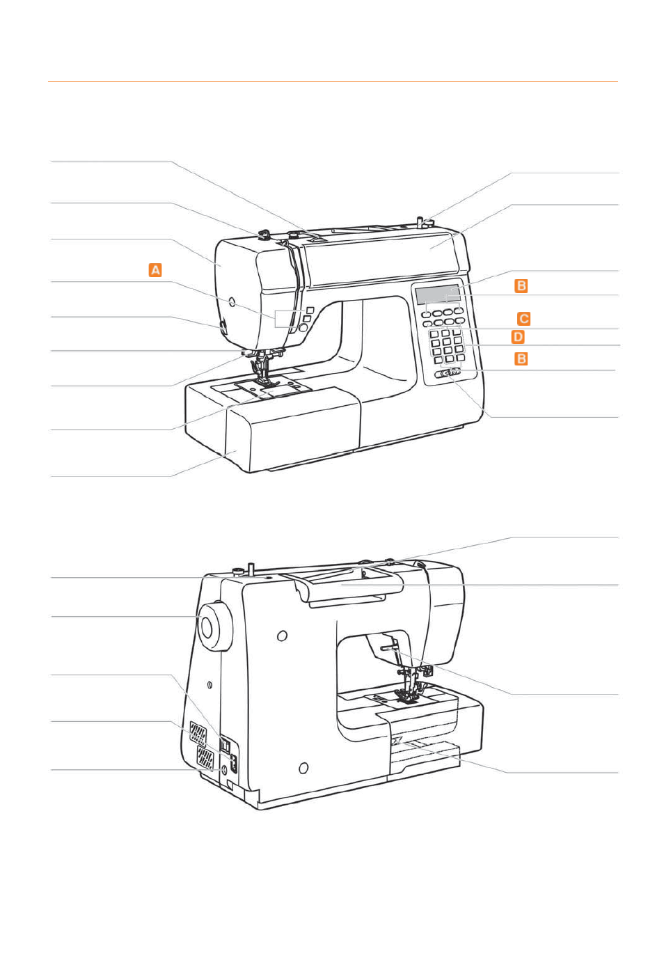 Principal parts of the machine | Husqvarna HUSKYSTAN C20 User Manual | Page 7 / 72