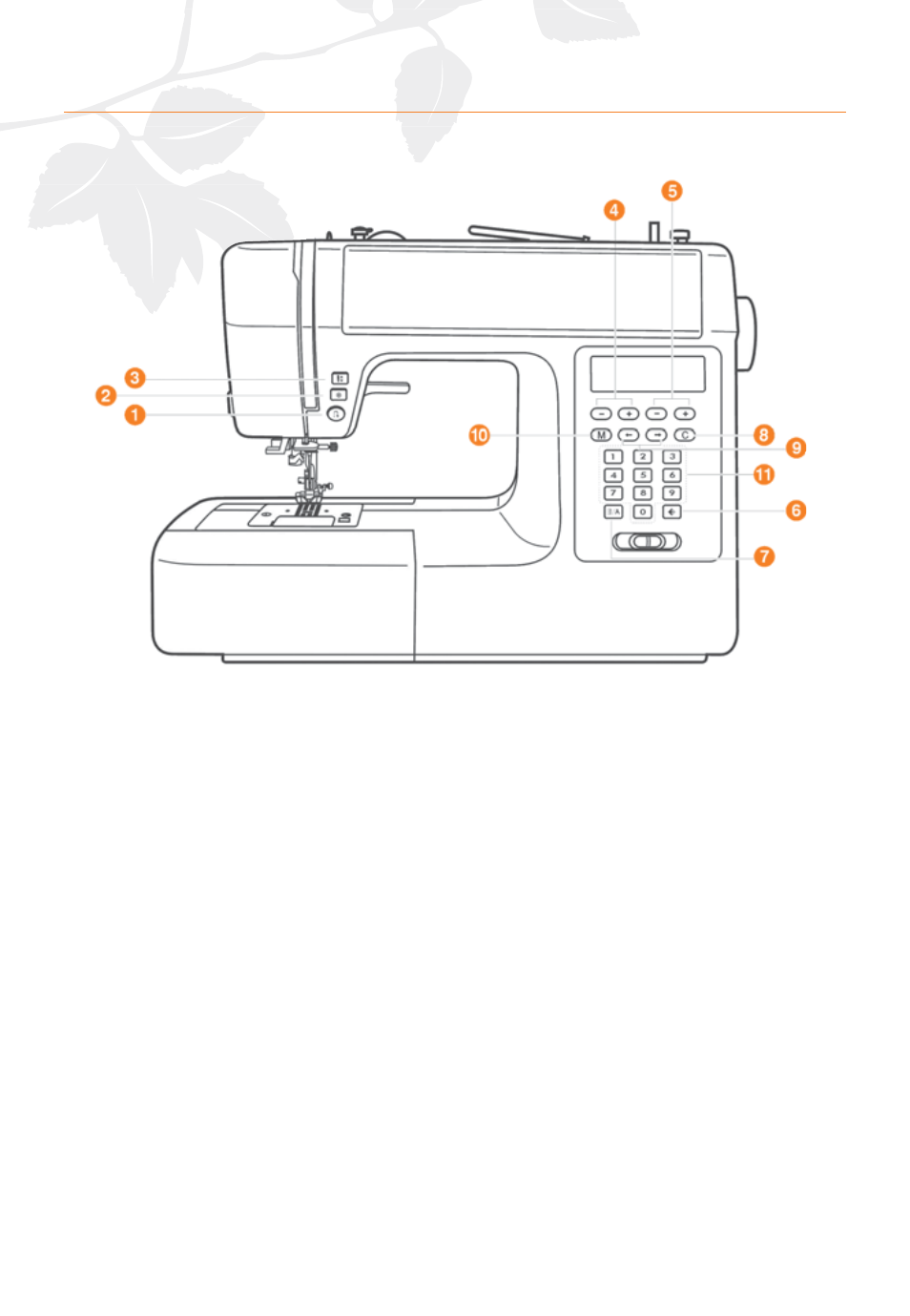 Buttons of the machine | Husqvarna HUSKYSTAN C20 User Manual | Page 8 / 72