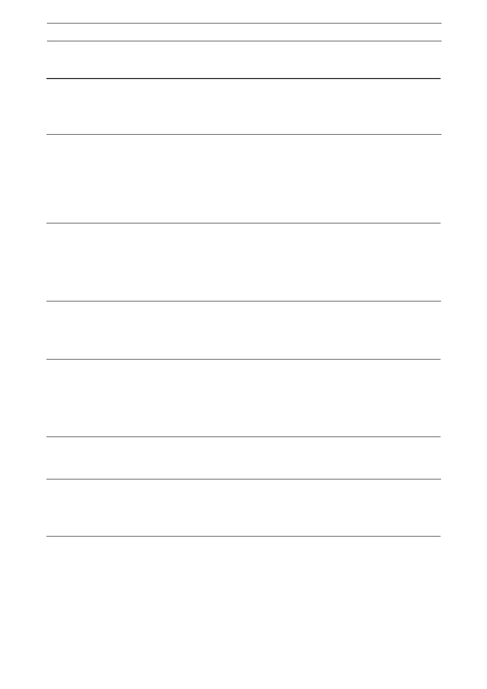 Trouble shooting schedule | Husqvarna 13 H User Manual | Page 32 / 36