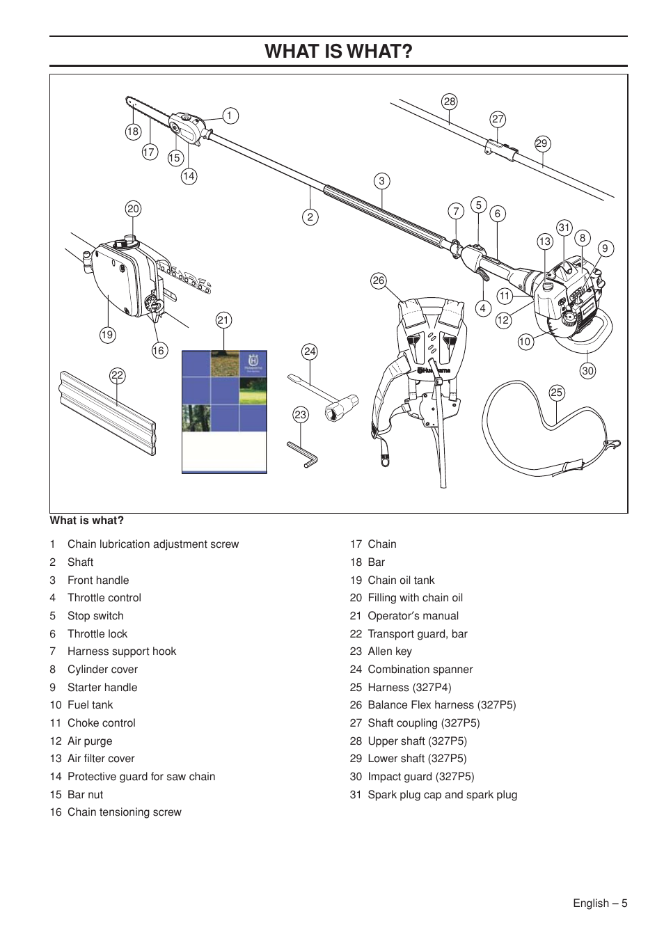 Wha t is wha t | Husqvarna 327P5X User Manual | Page 5 / 36