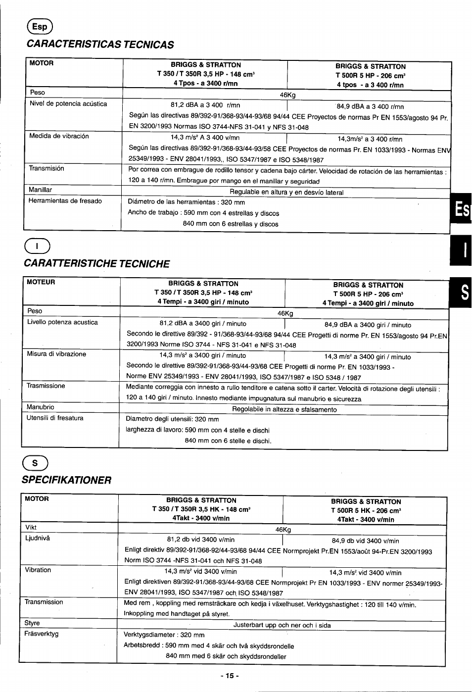 Husqvarna T 500R User Manual | Page 16 / 41