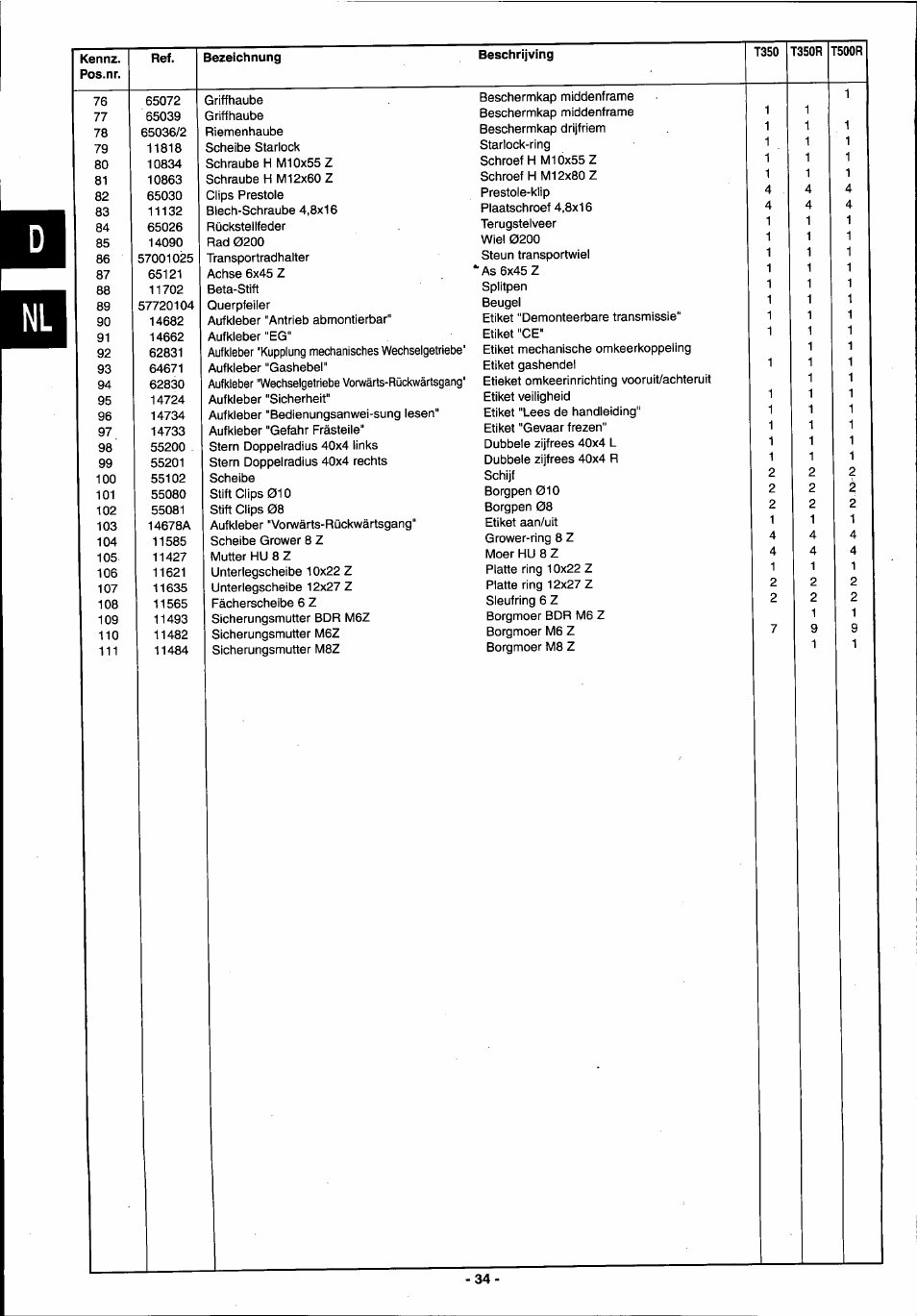 Husqvarna T 500R User Manual | Page 35 / 41