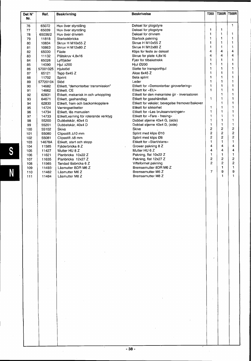 Husqvarna T 500R User Manual | Page 39 / 41