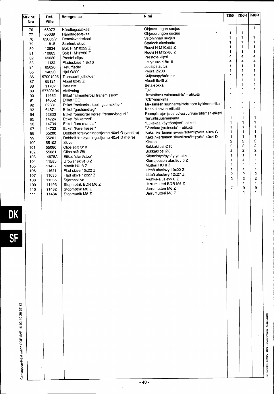 Husqvarna T 500R User Manual | Page 41 / 41
