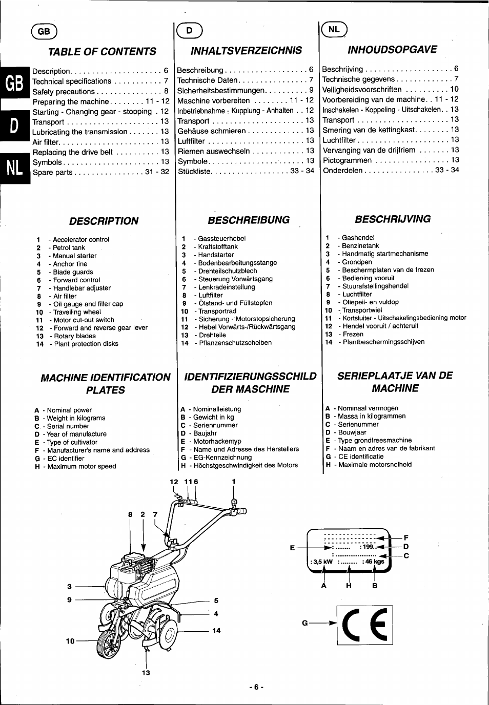 Husqvarna T 500R User Manual | Page 7 / 41