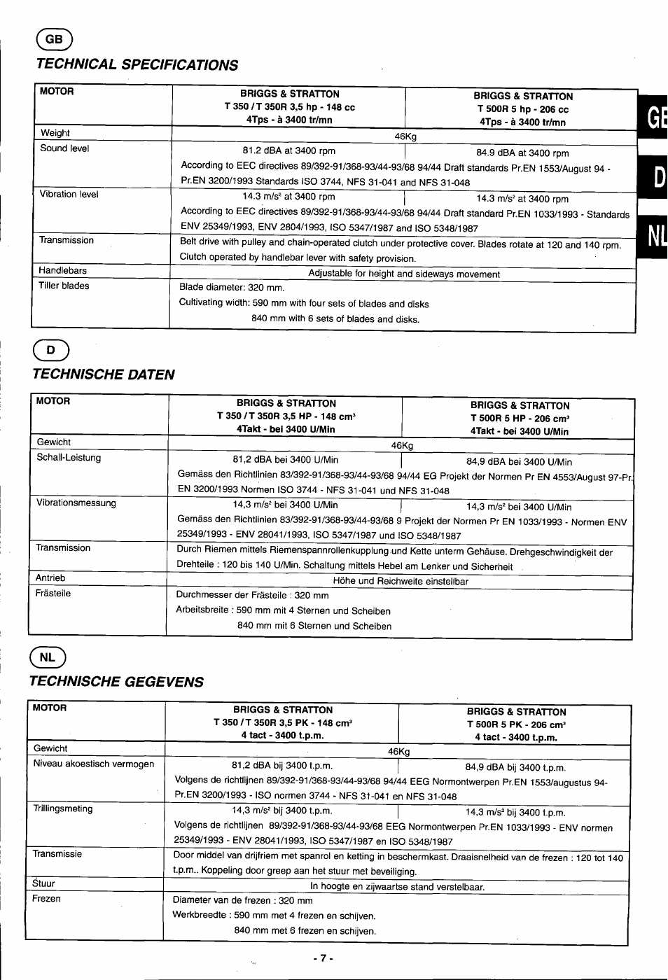 Husqvarna T 500R User Manual | Page 8 / 41