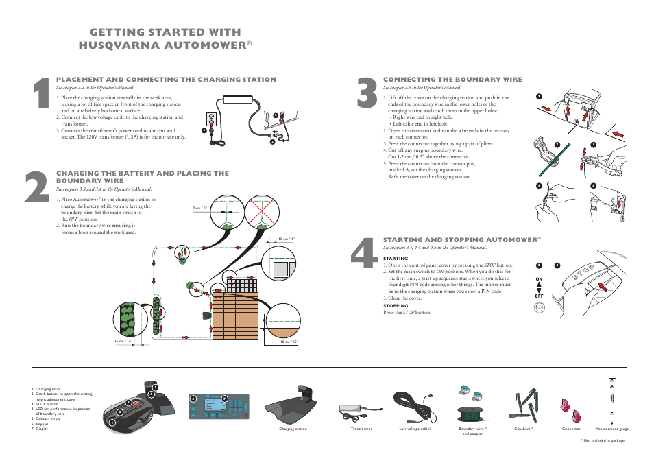 Getting started with husqvarna automower | Husqvarna 265 ACX User Manual | Page 2 / 2